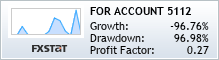 http://www.fxstat.com/widget/link?t=tiny&c=1&s=24959&o1=growth&o2=drawdown&o3=profitfactor